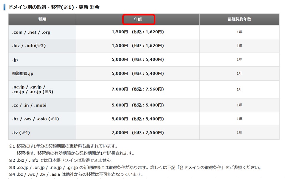 GbNXT[o[CtHplOC摜