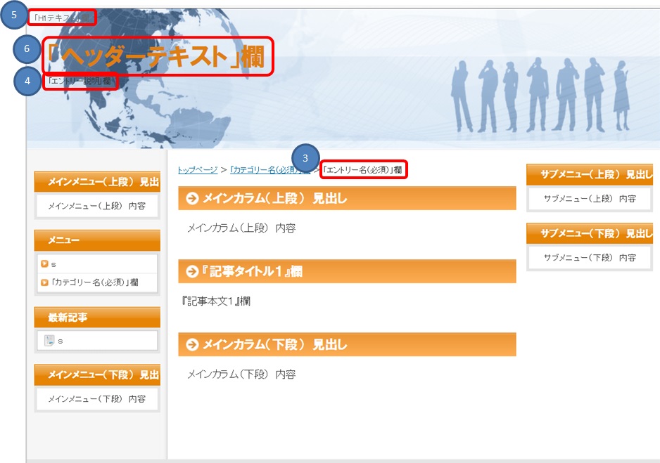 SIRIUS�ŃG���g���[�y�[�W���쐬������@�摜03